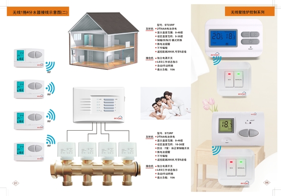 Non - Programmable HVAC Thermostat DC With Temperature Control