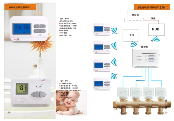 Electronic Radiator Thermostat , Temperature Controller Thermostat