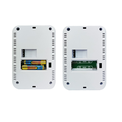 Riseem Programmable Gas Boiler Room Heating Thermostat Temperature Controller Energy-Saving