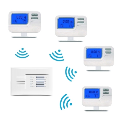 White Color RF Wireless Room Thermostat Programmable Digital Riseem Temperature Controller