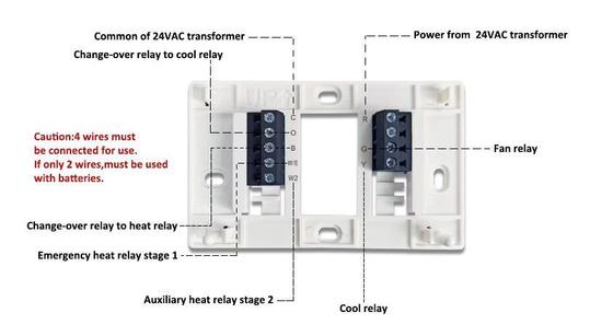 Coiiwsei 2 Heat 1 Cool Non Programmable Thermostat for Home Heat Pump Systems and Conventional Single Stage Systems RTH721