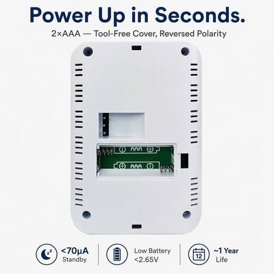 Display Temperature Range 3°C to 37°C Digital Room Boiler Thermostats White Color Compact Size Temperature Management Solutions