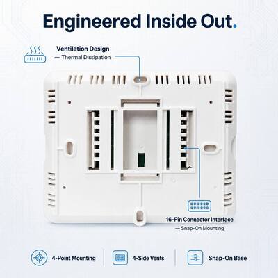 Blue Backlight Color Wired programmable thermostat including AUTO Fan Operation Mode optimized for heating and cooling system management