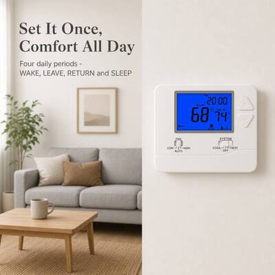 24V Wireless programmable PTAC RF 1 H 1 C RF Hotel Thermostat 915MHZ for Temperature Control