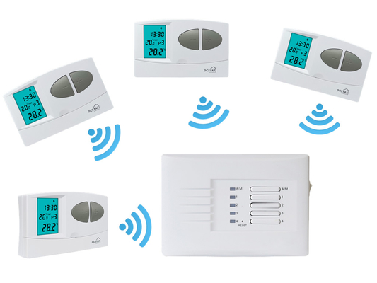 Riseem ODM RF Wireless Multi Zone Radiant Electronic Programmable Heating Room Thermostat