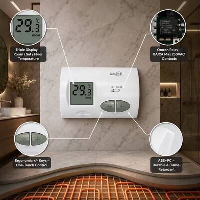 Mounts On Wall Or Junction Box Adjustable 230V Boier Simple Thermostat Featuring NTC Sensor Providing Consistent Heat Regulation and Superior Food