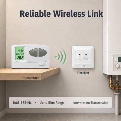 HEAT Mode Wireless Room Boier 7 day Thermostat Compatible Boilers Featuring Receiver 230VAC 50HZ Ensuring Accurate Wireless Heating Control