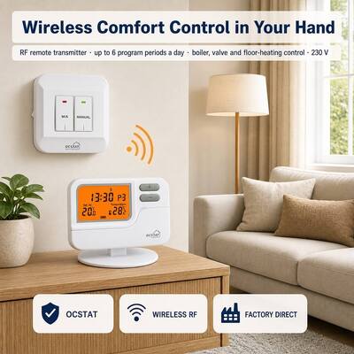 Riseem White Shell Battery Digital Room Programmable Thermostat 7 Day With HVAC Systems